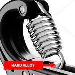 Adjustable Finger And Forearm Strengthening Kit